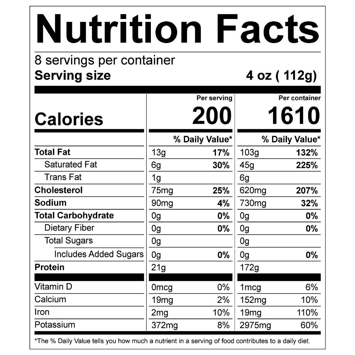 Beef chuck roast nutrition facts